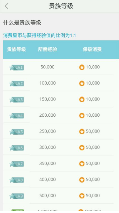 马斯克：政府效率部计划在5月底前完成1万亿美元的节支目标